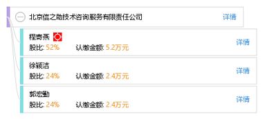 北京信之助技術咨詢服務有限責任公司 推動行業技術交流與創新